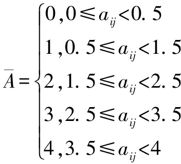 width=129,height=117,dpi=110