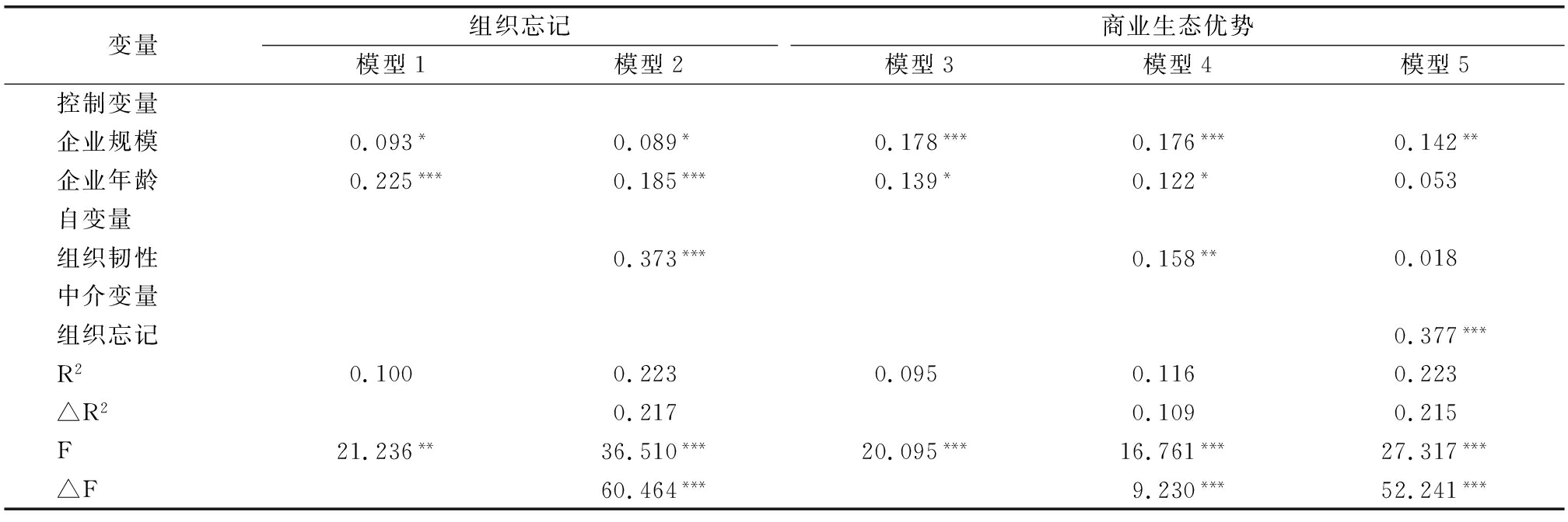 width=739,height=246,dpi=110