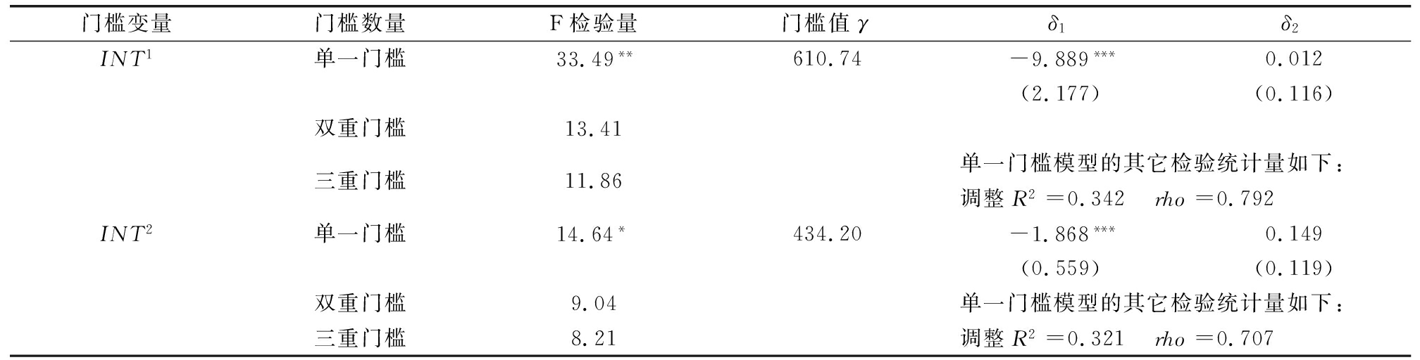 width=739,height=187,dpi=110