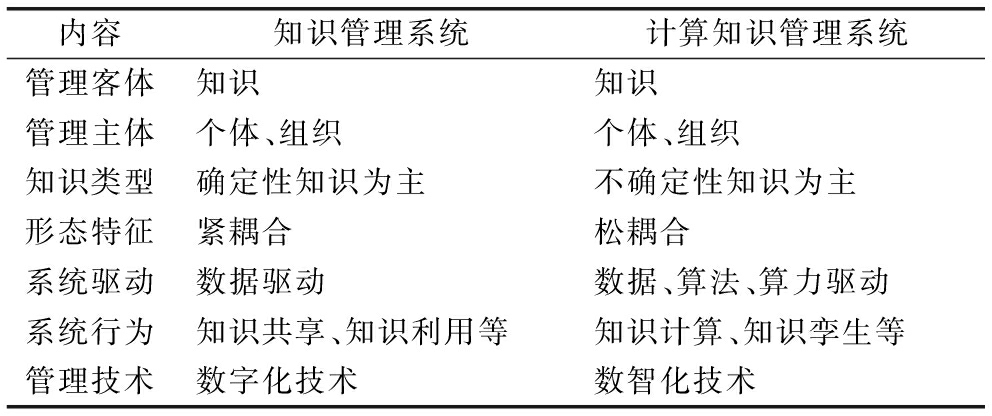 width=363,height=152,dpi=110