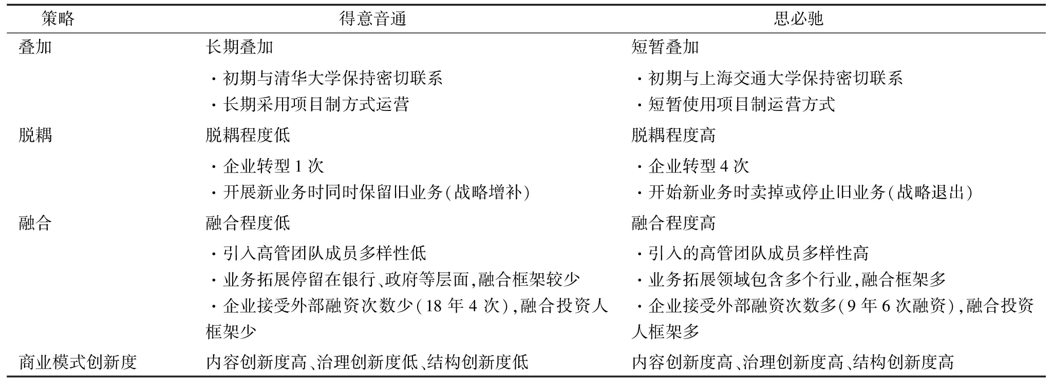 width=750,height=269,dpi=110