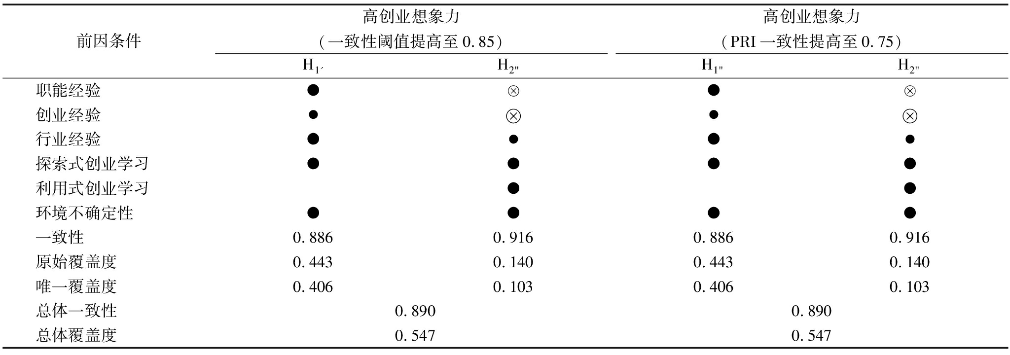 width=750,height=264,dpi=110