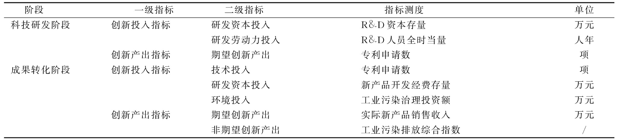 width=750,height=170,dpi=110