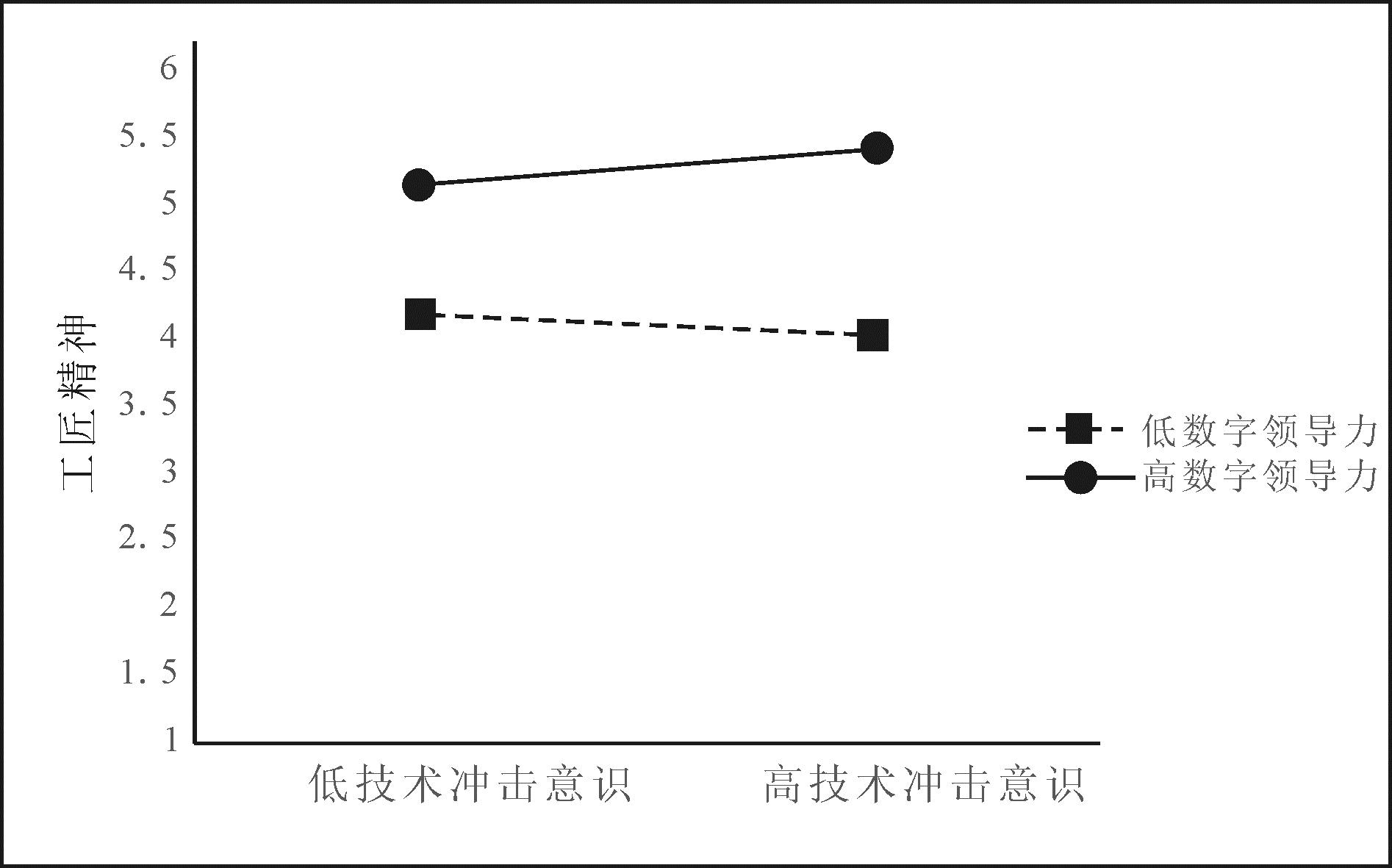 width=312,height=194,dpi=110