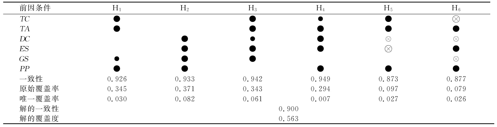 width=756,height=193,dpi=110