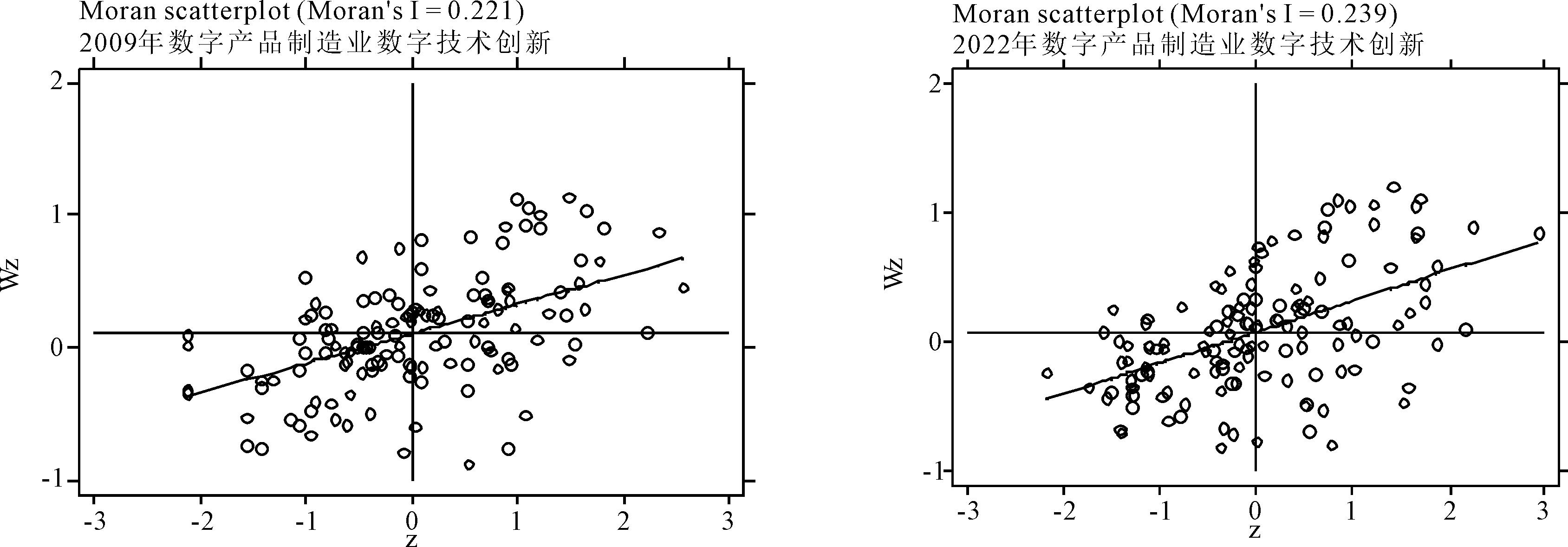 width=619,height=215,dpi=110