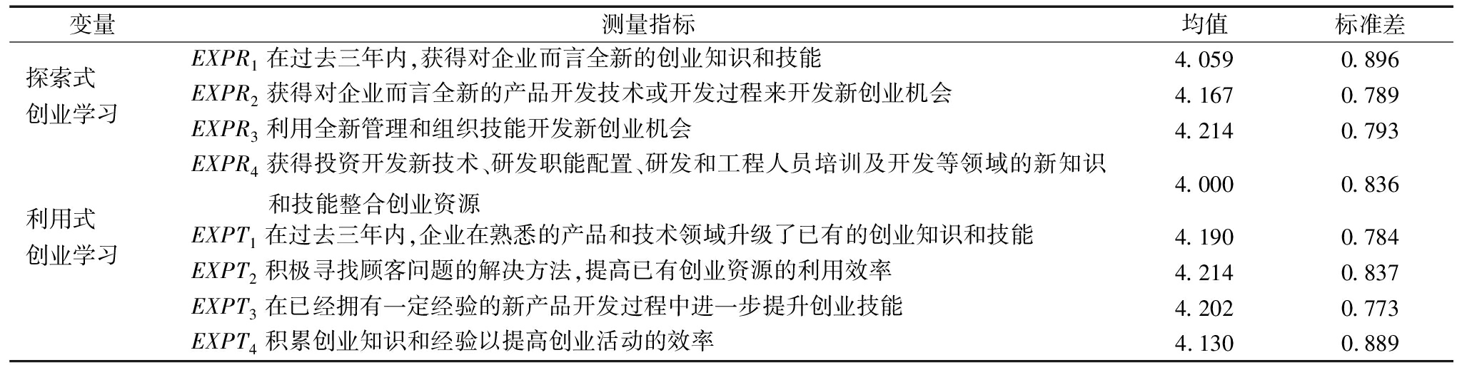 width=750,height=187,dpi=110