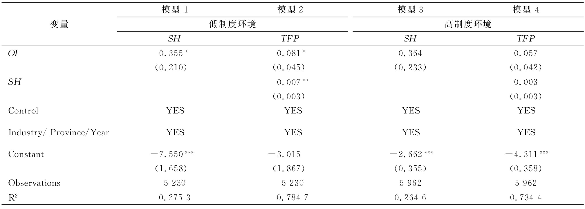 width=739,height=264,dpi=110