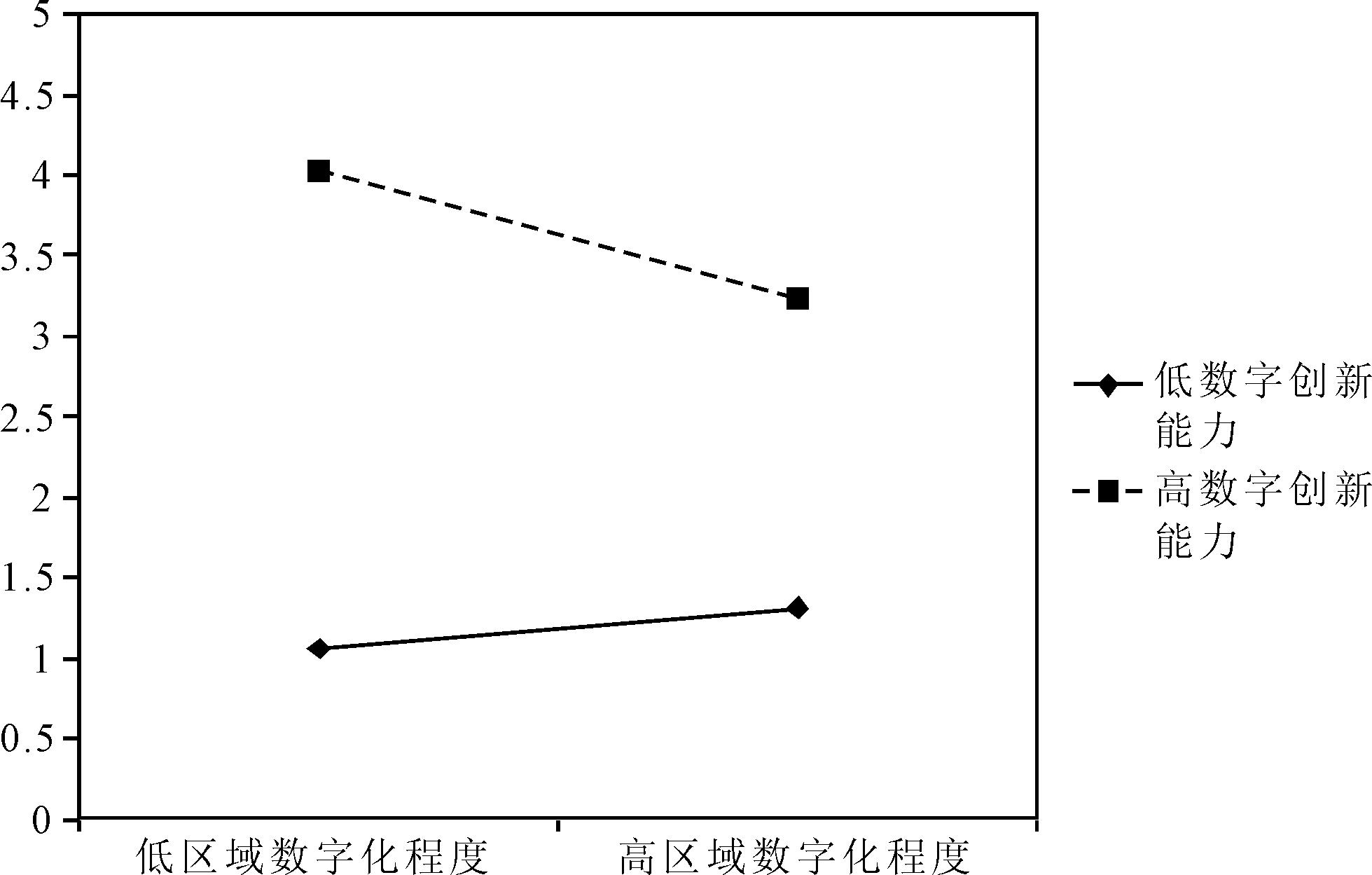 width=333,height=212,dpi=110
