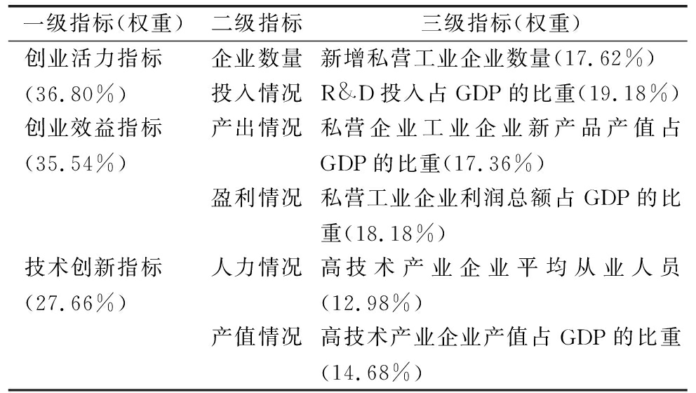 width=363,height=205,dpi=110
