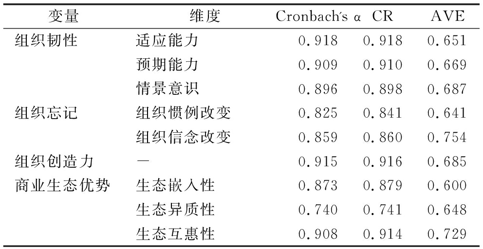 width=363,height=187,dpi=110