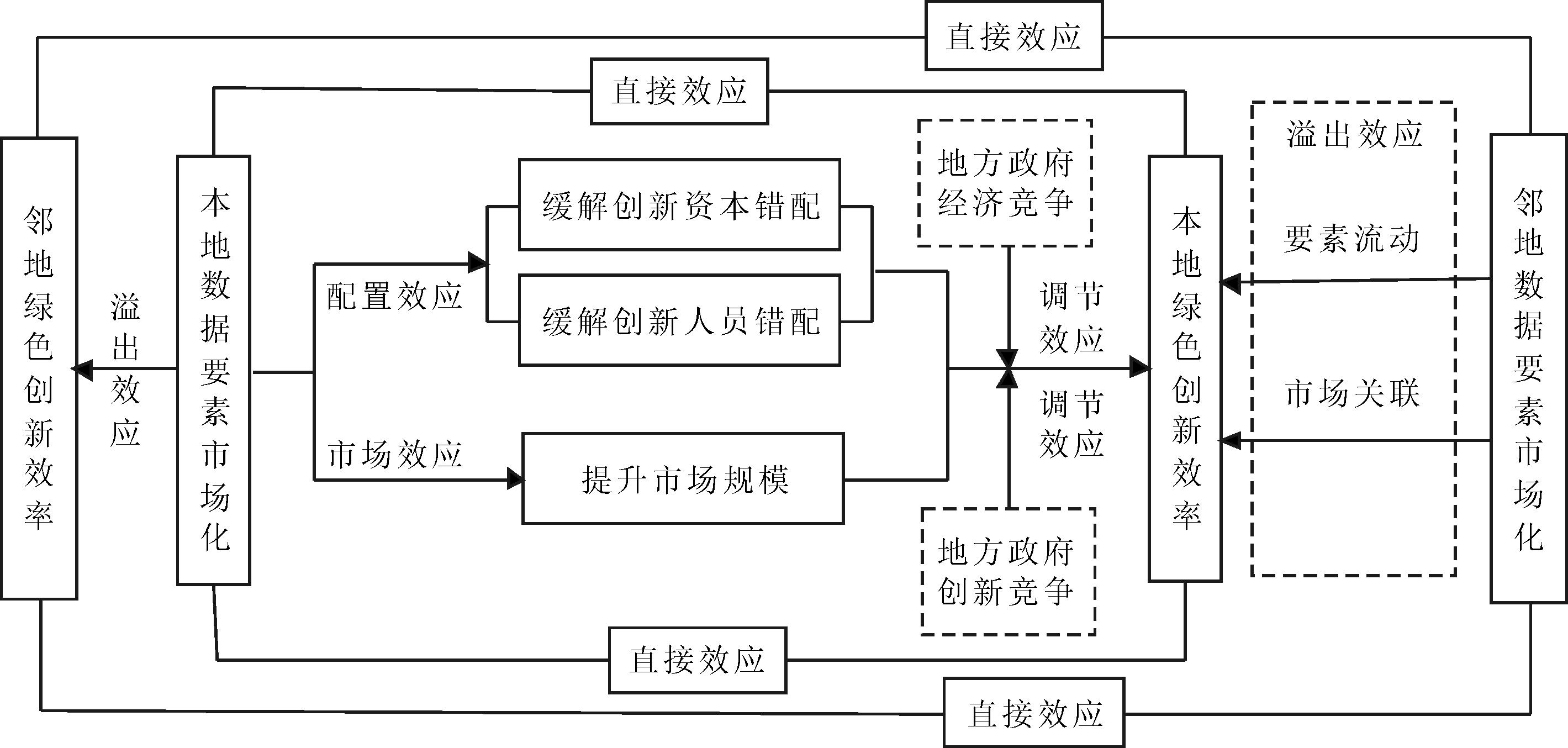 width=520,height=248,dpi=110