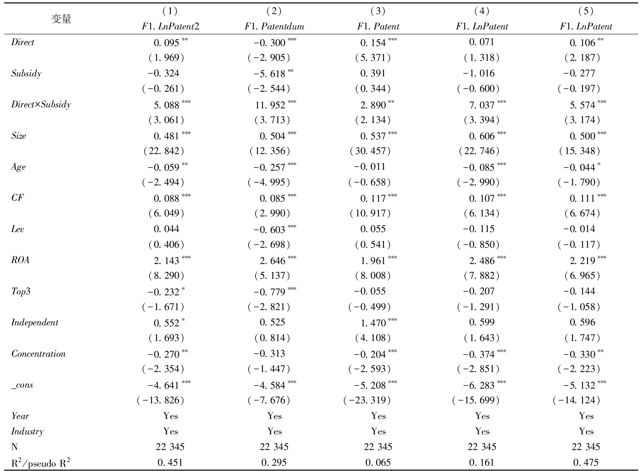 width=750,height=551,dpi=110