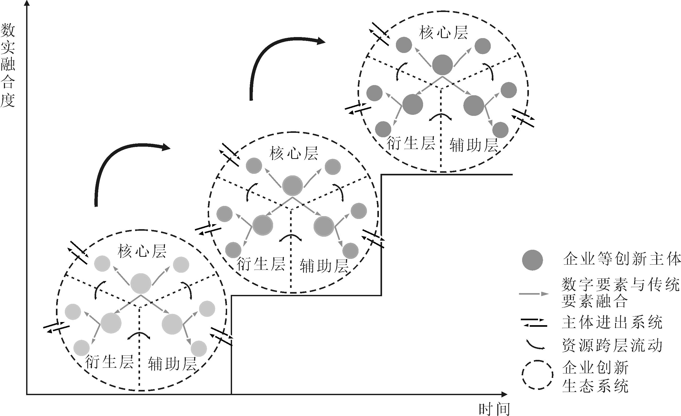 width=477,height=292,dpi=110