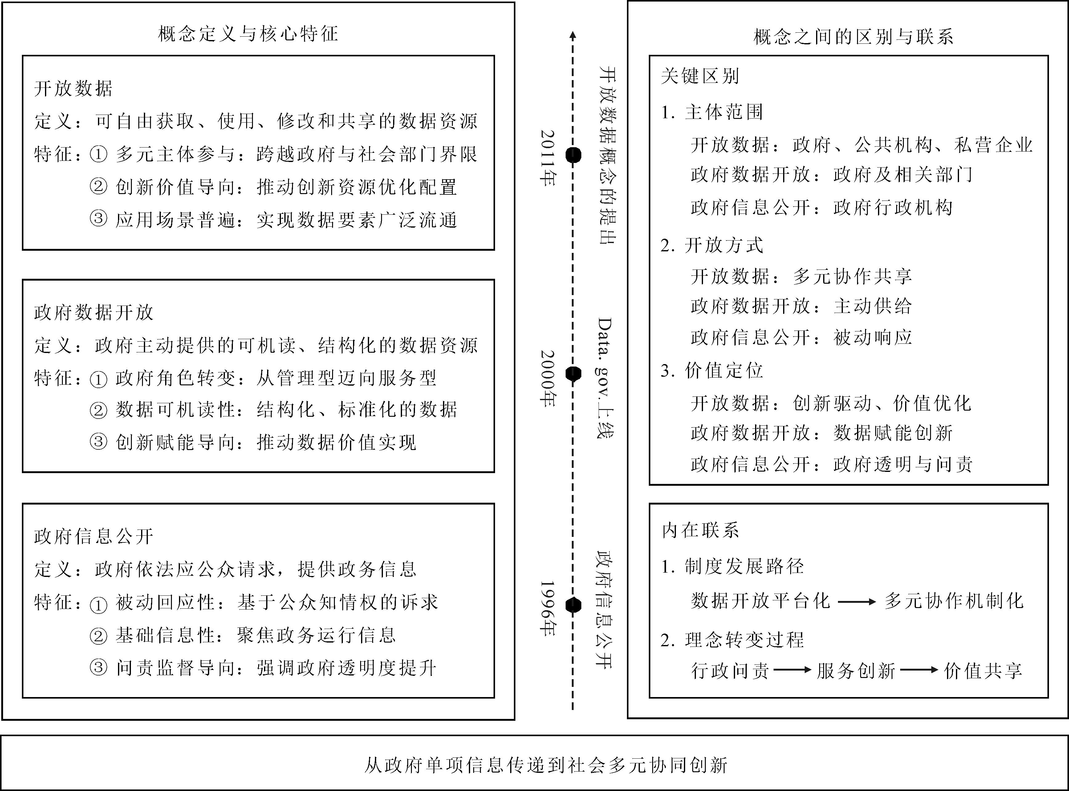 width=636,height=470,dpi=110