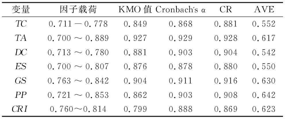 width=363,height=152,dpi=110