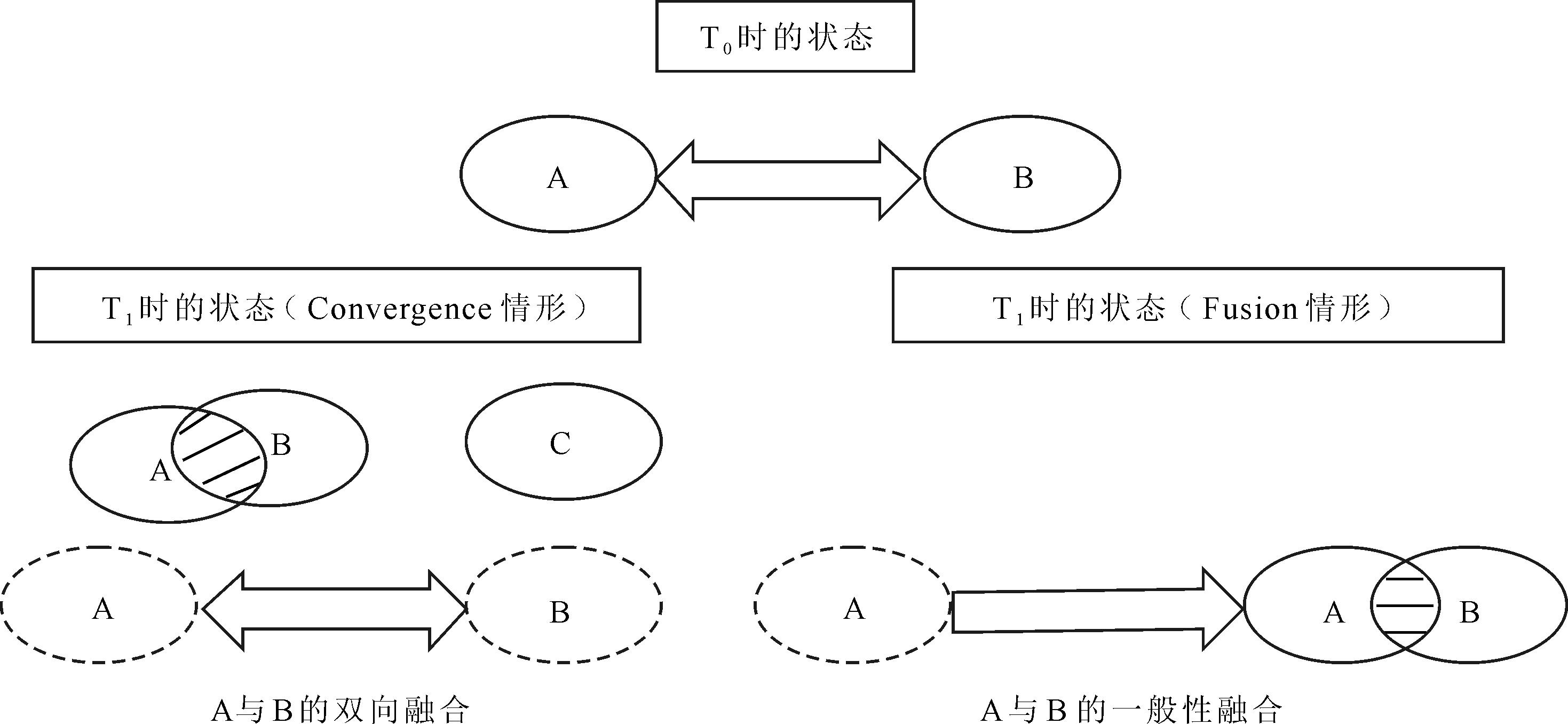 width=538,height=248,dpi=110