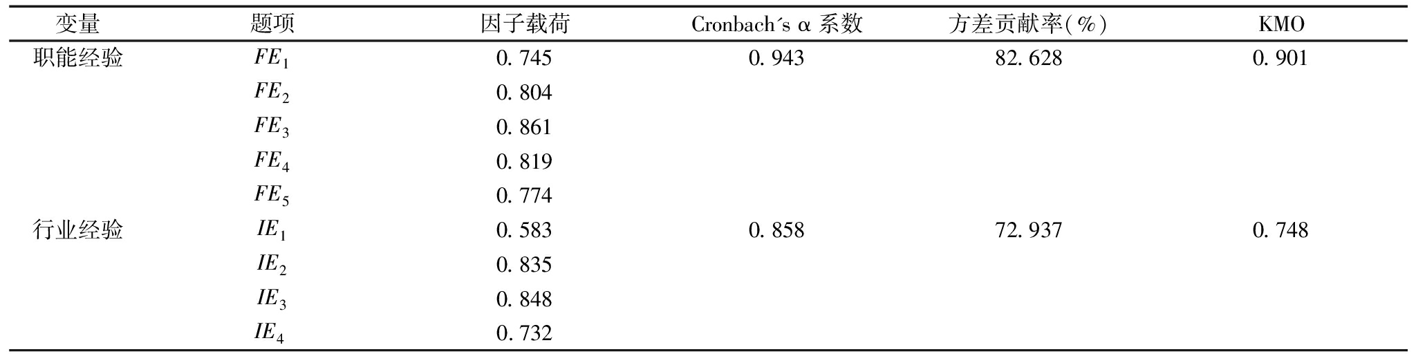 width=750,height=187,dpi=110