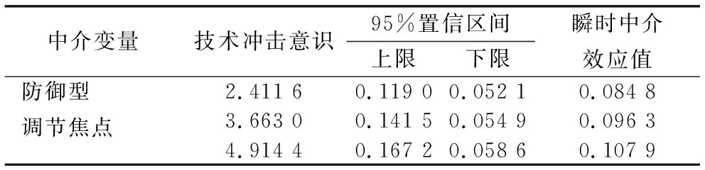 width=363,height=88,dpi=110
