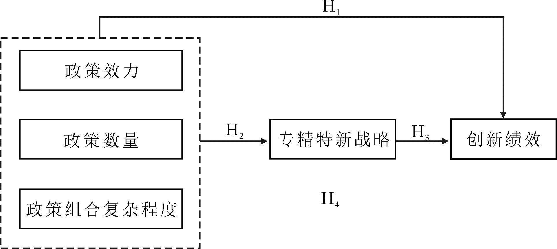 width=353,height=157,dpi=110