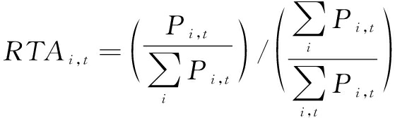 width=204,height=61,dpi=110