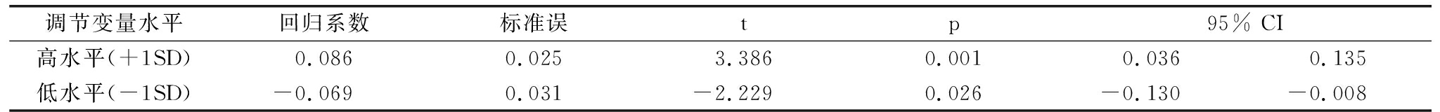 width=750,height=58,dpi=110