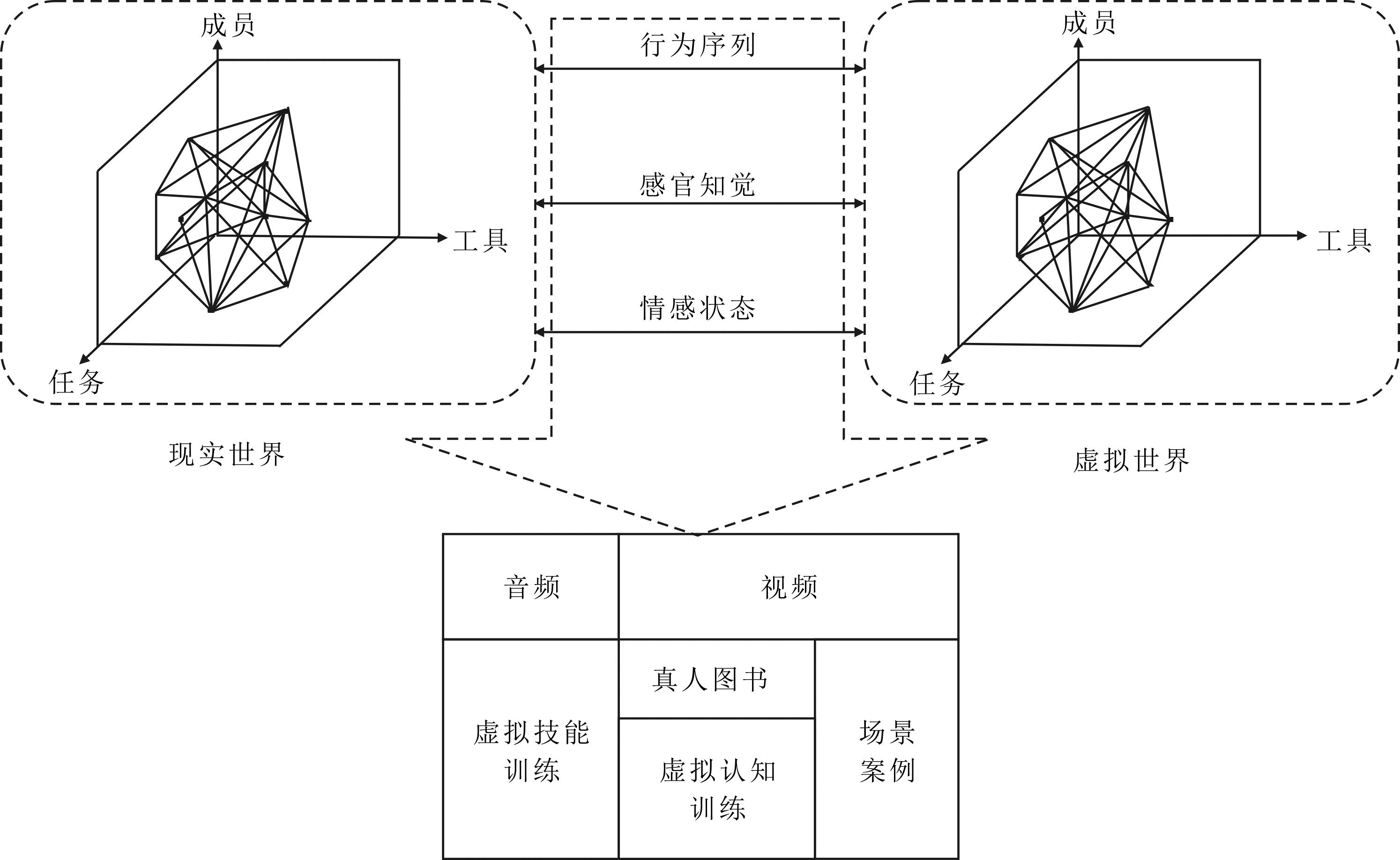 width=547,height=336,dpi=110