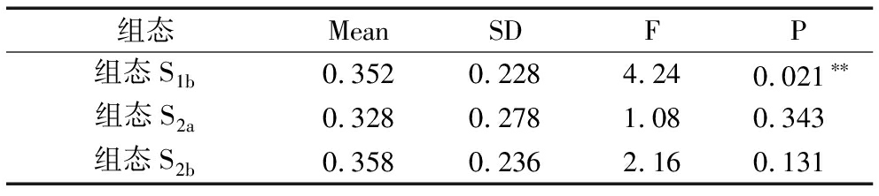 width=363,height=81,dpi=110