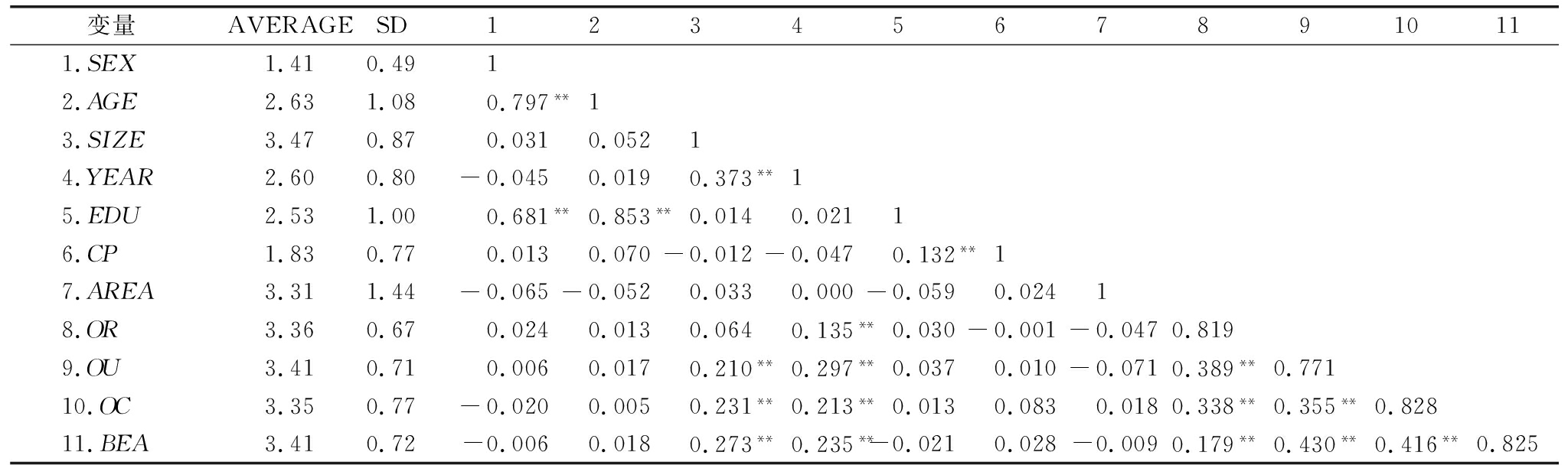 width=750,height=222,dpi=110
