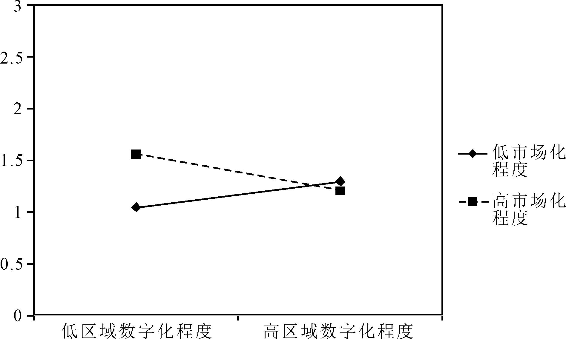 width=347,height=208,dpi=110