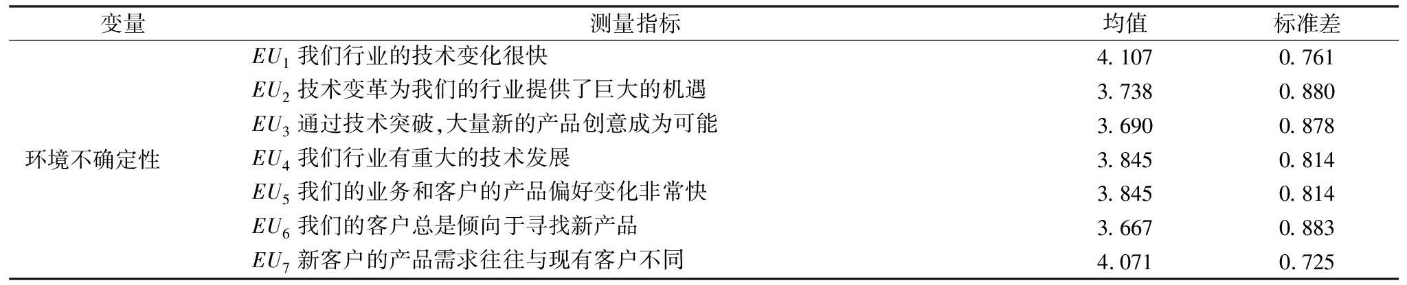 width=750,height=152,dpi=110