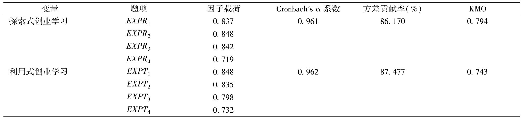 width=750,height=170,dpi=110