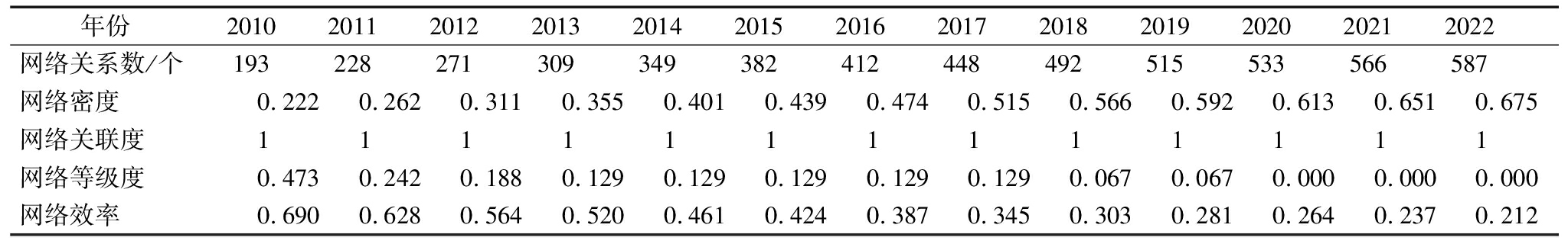 width=750,height=117,dpi=110