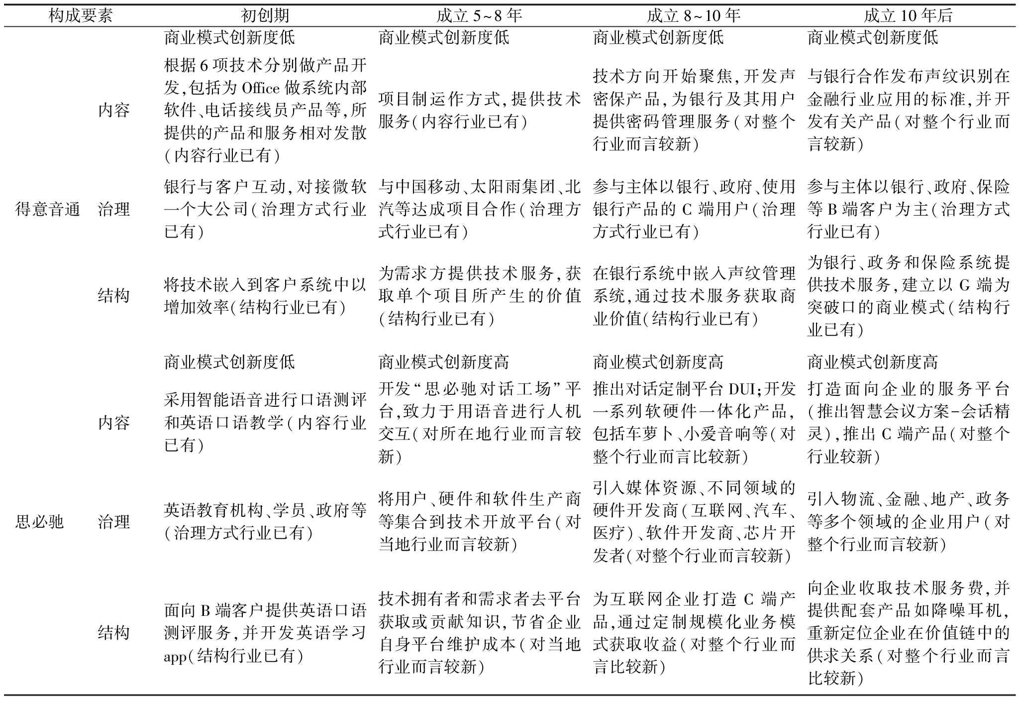 width=750,height=516,dpi=110