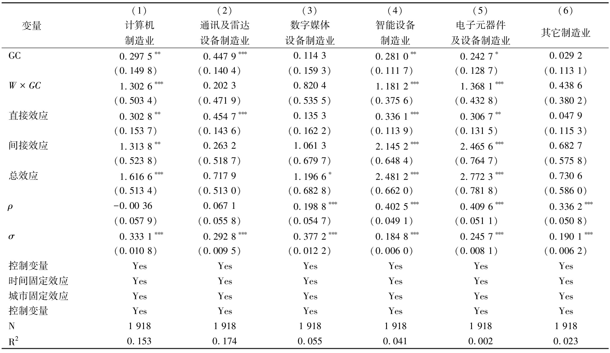 width=739,height=428,dpi=110