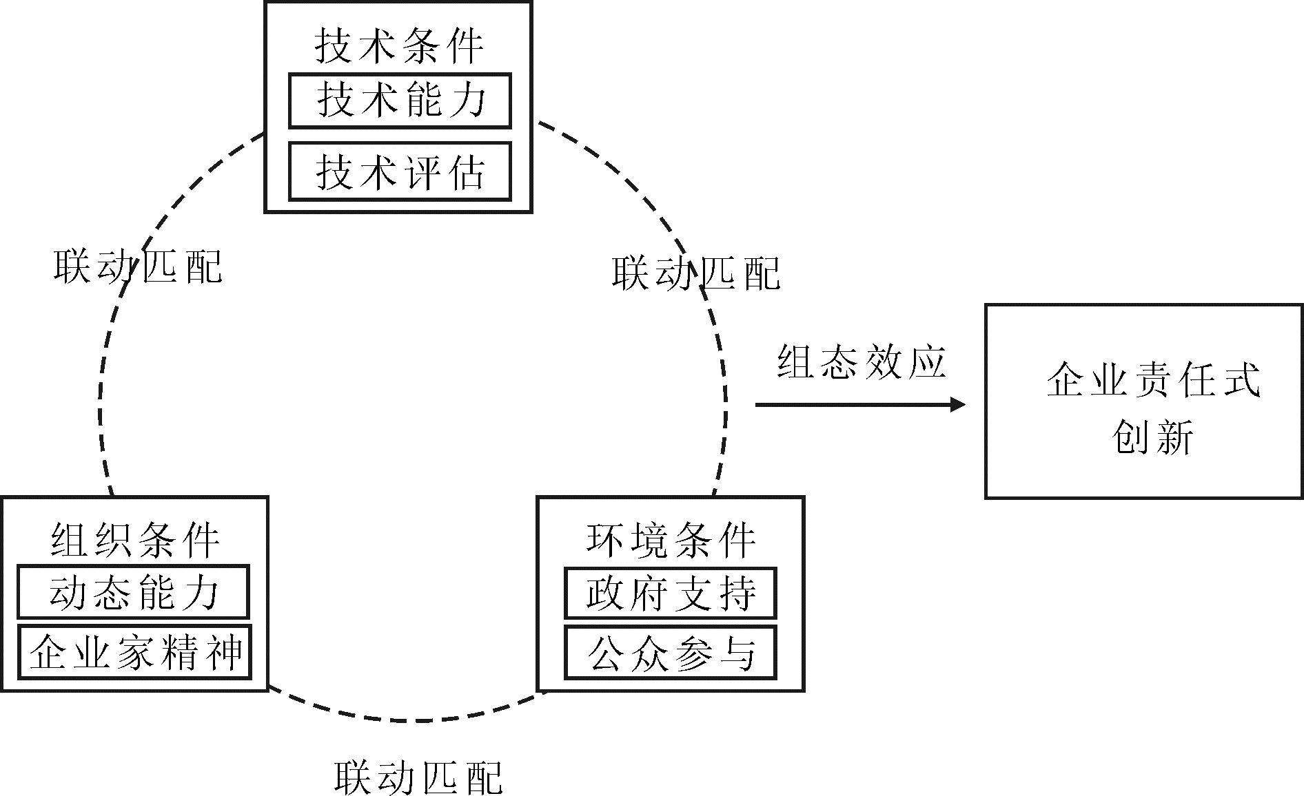 width=346,height=211,dpi=110