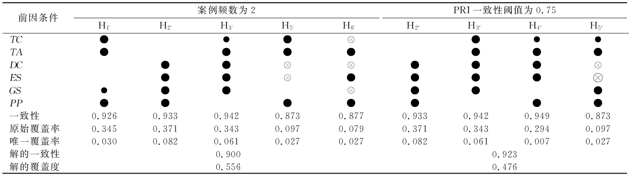 width=750,height=211,dpi=110