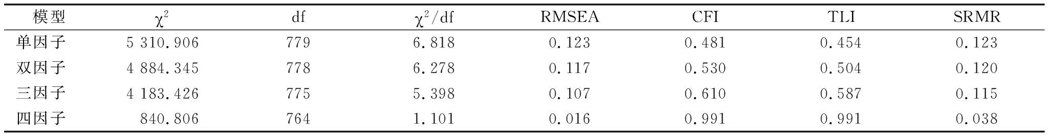 width=750,height=99,dpi=110