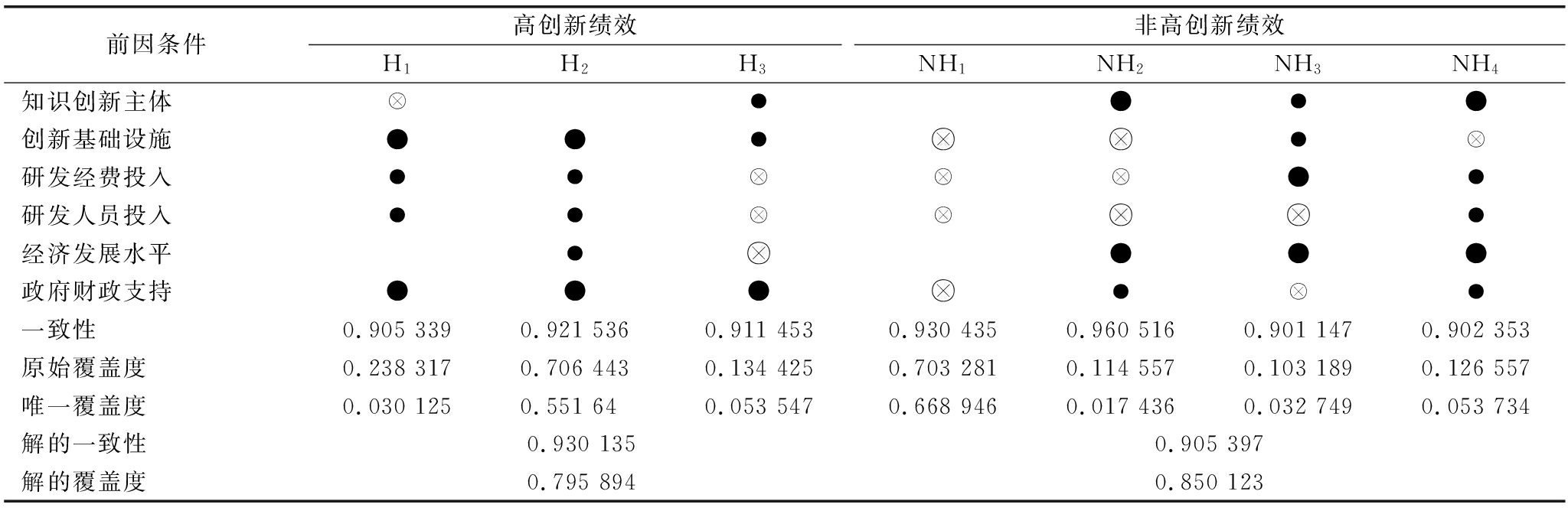 width=750,height=246,dpi=110