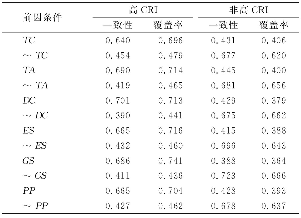 width=363,height=264,dpi=110