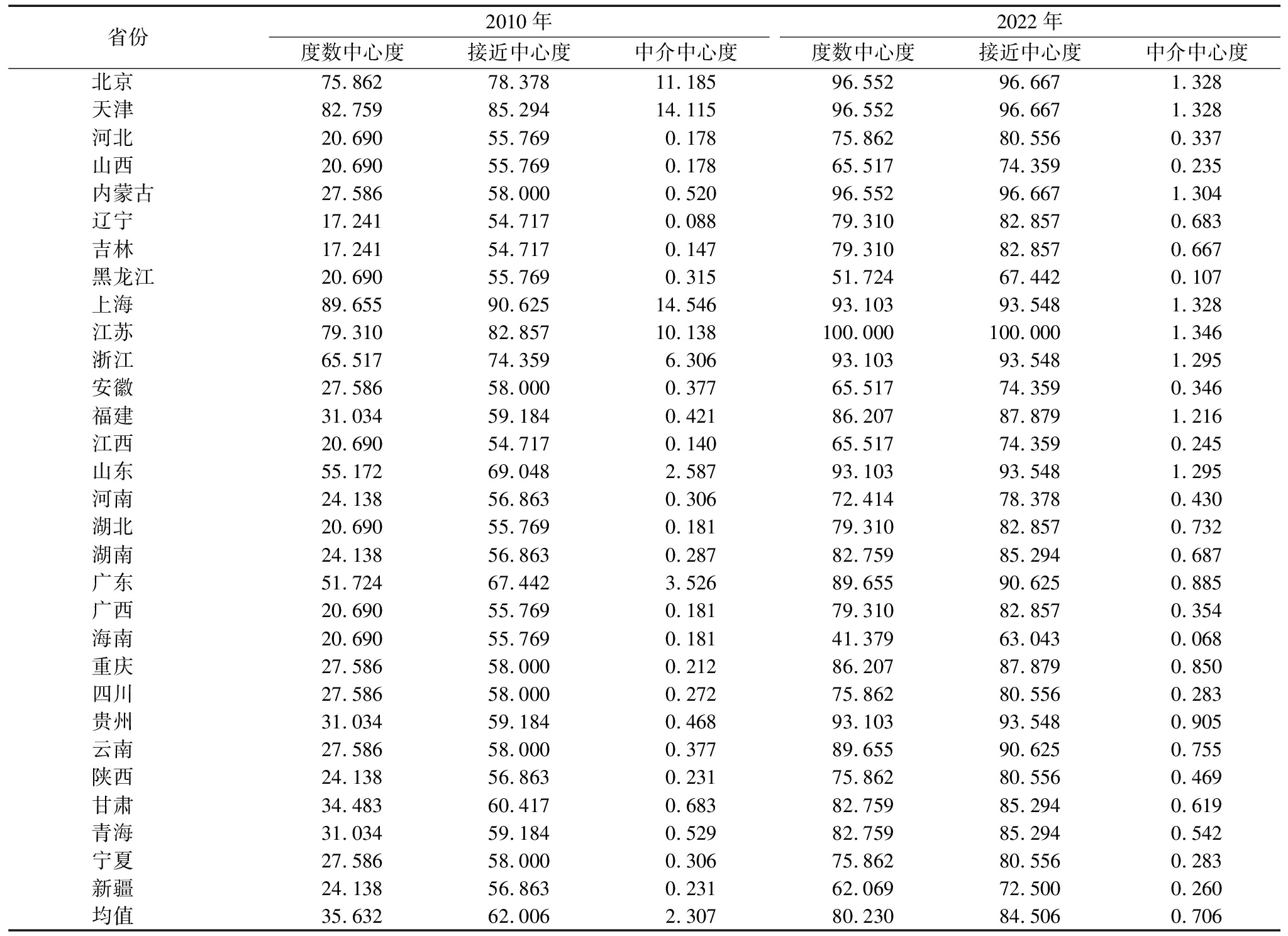 width=750,height=545,dpi=110
