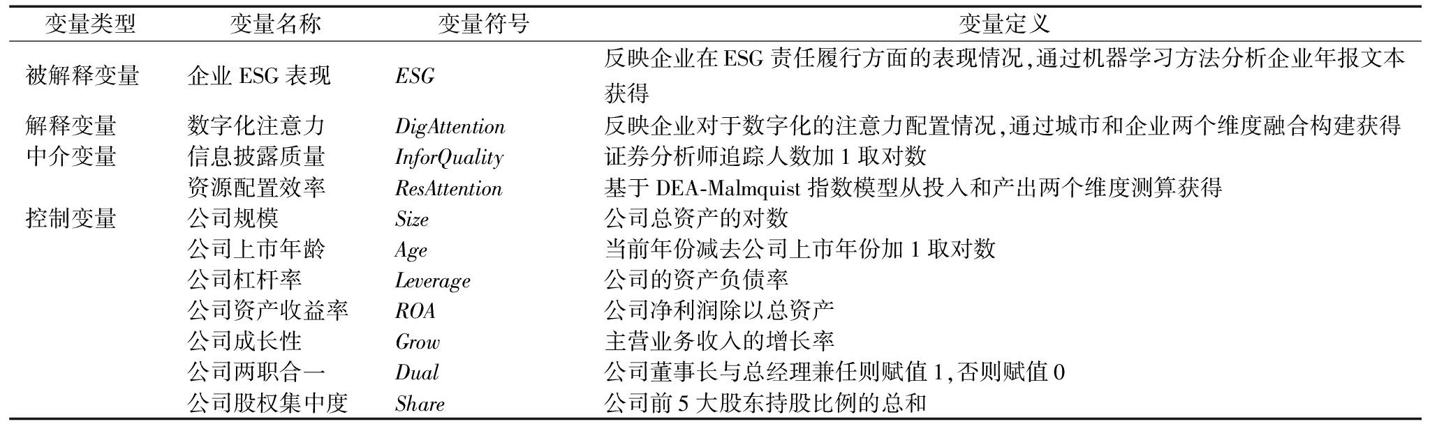 width=750,height=222,dpi=110