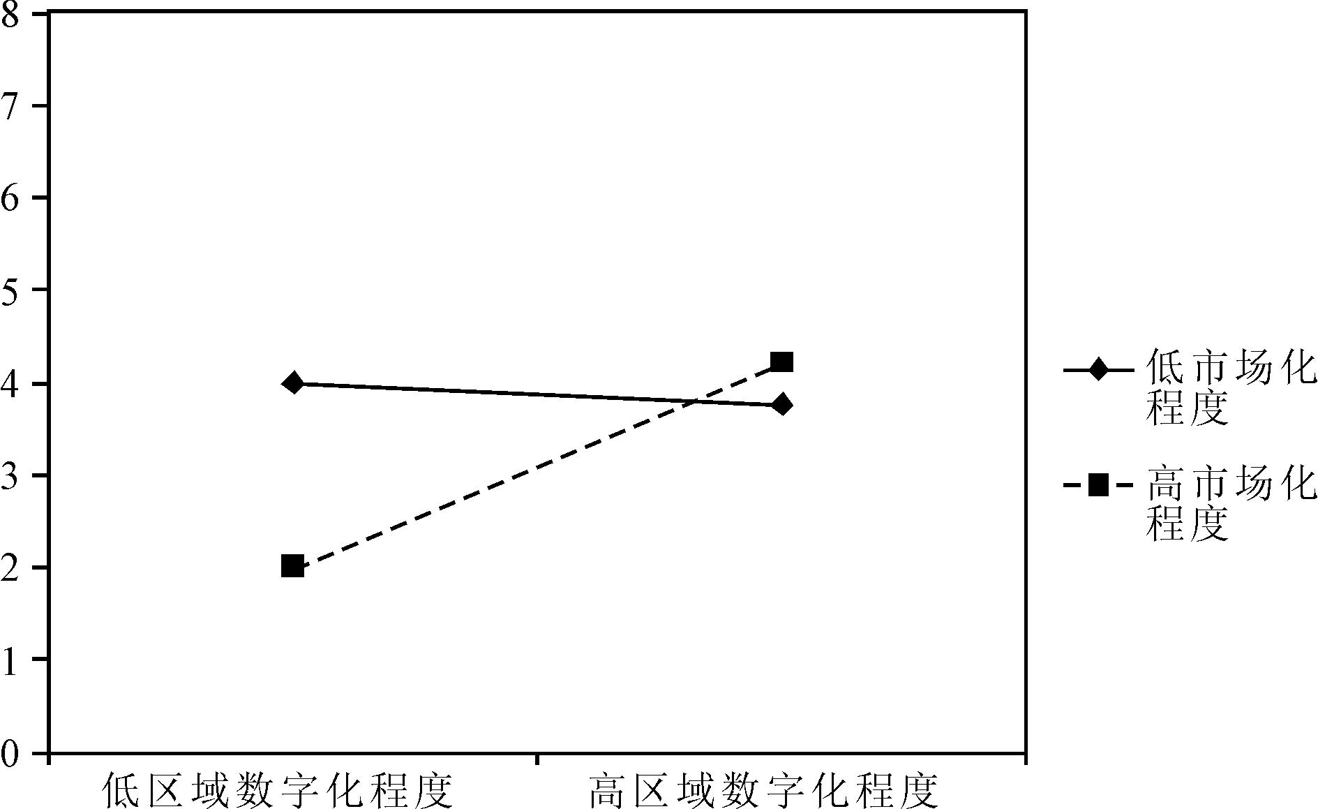 width=346,height=212,dpi=110