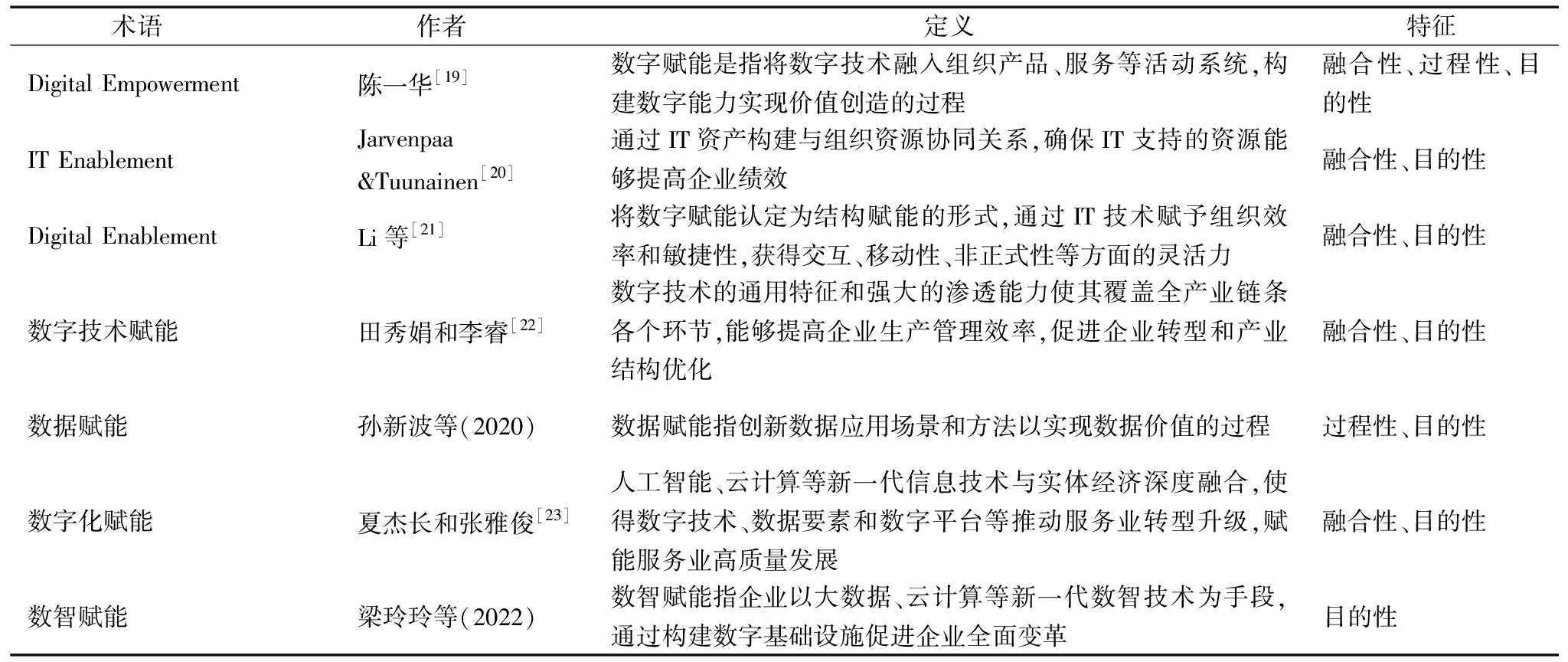 width=750,height=316,dpi=110