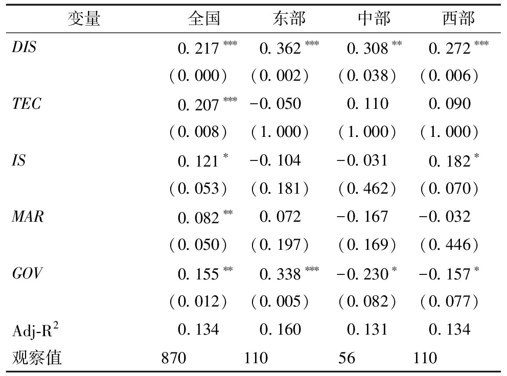 width=363,height=269,dpi=110