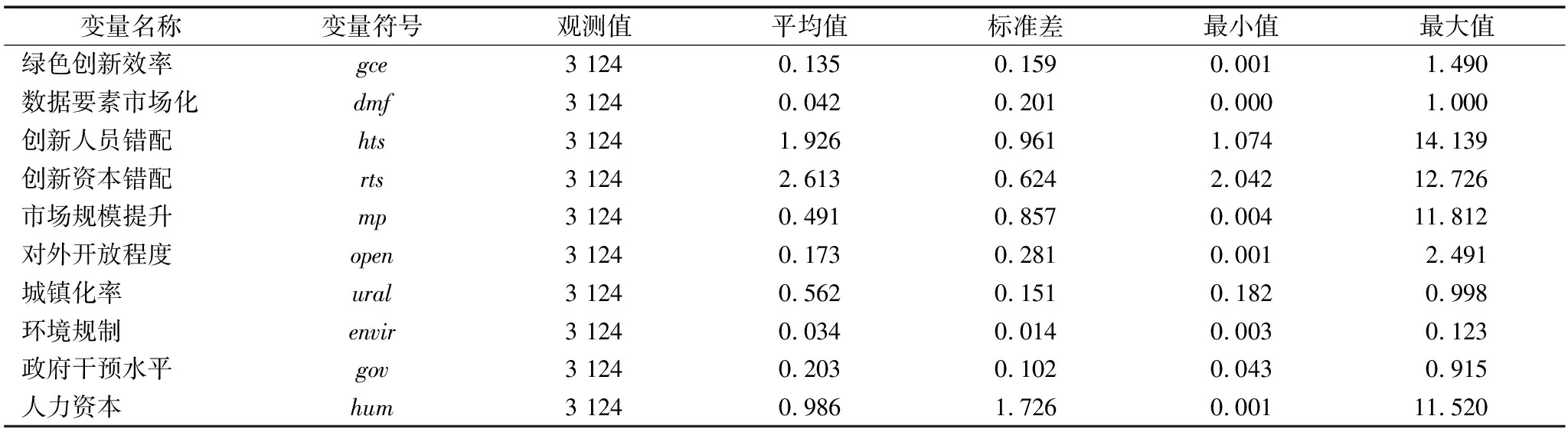width=750,height=205,dpi=110