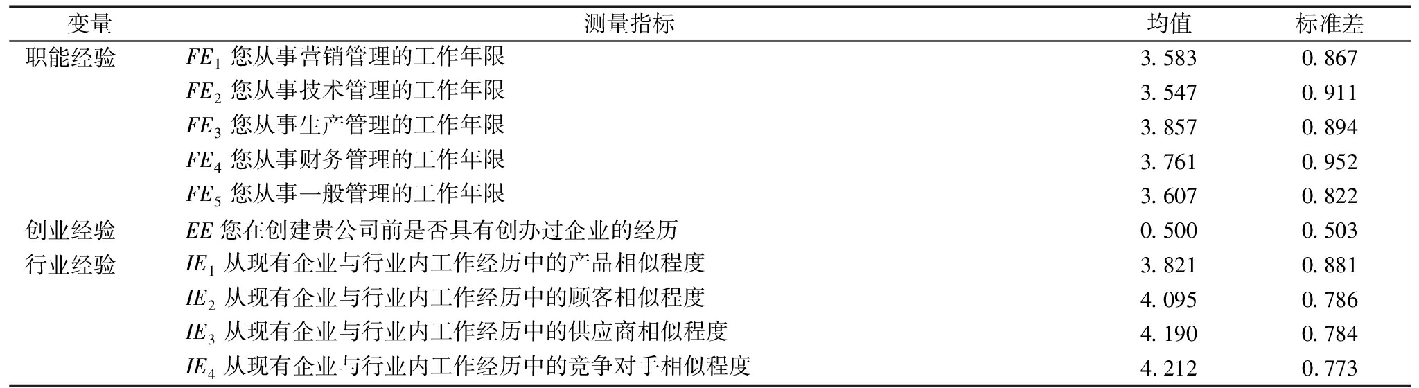 width=750,height=205,dpi=110