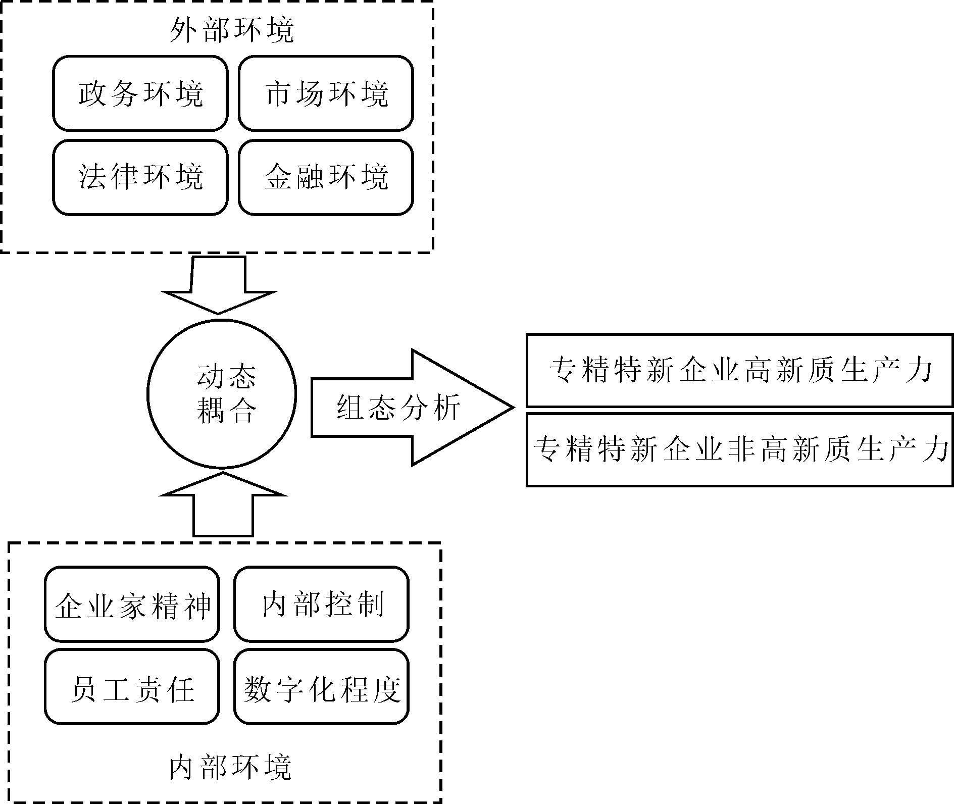 width=346,height=291,dpi=110