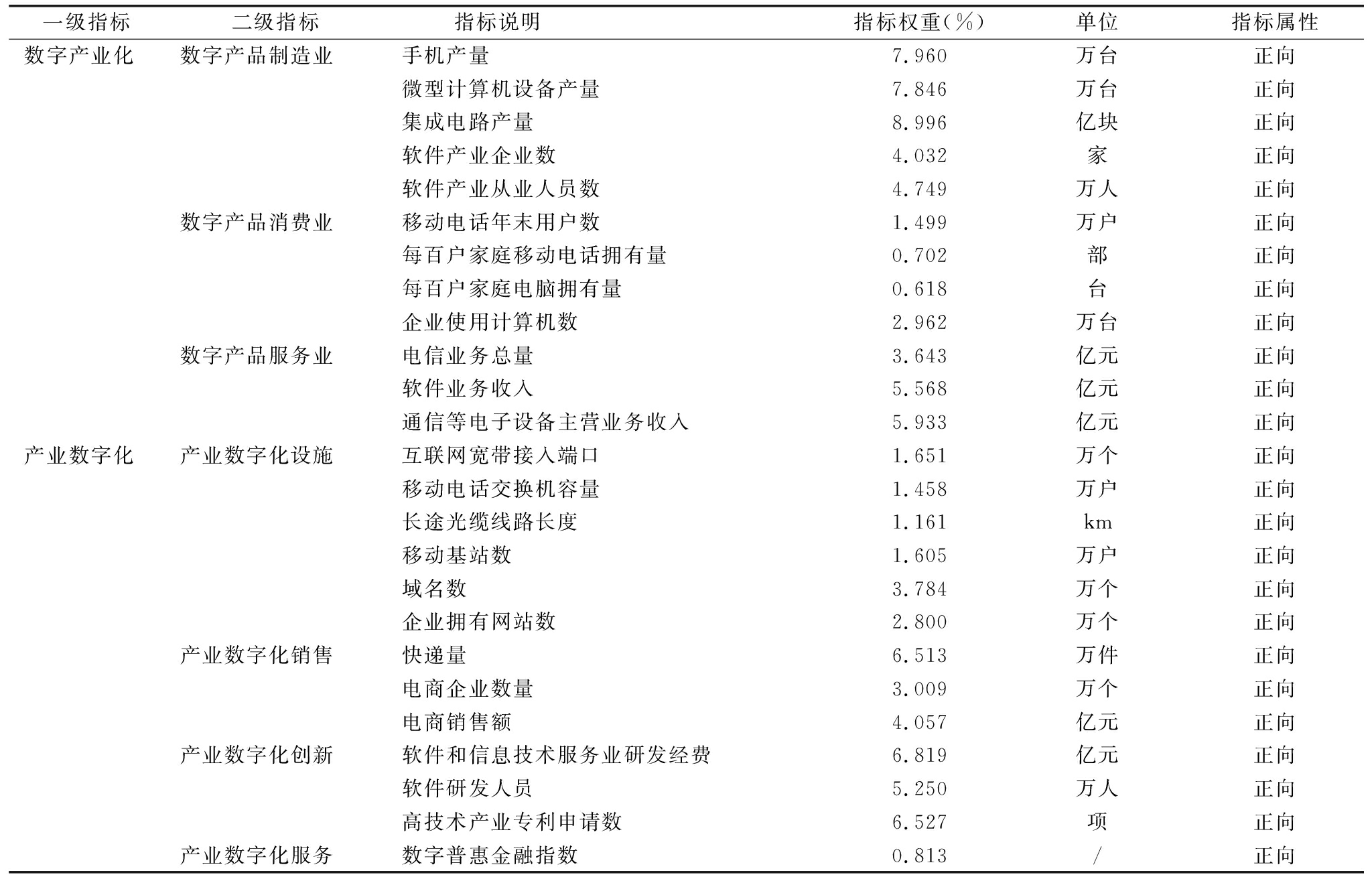 width=750,height=481,dpi=110