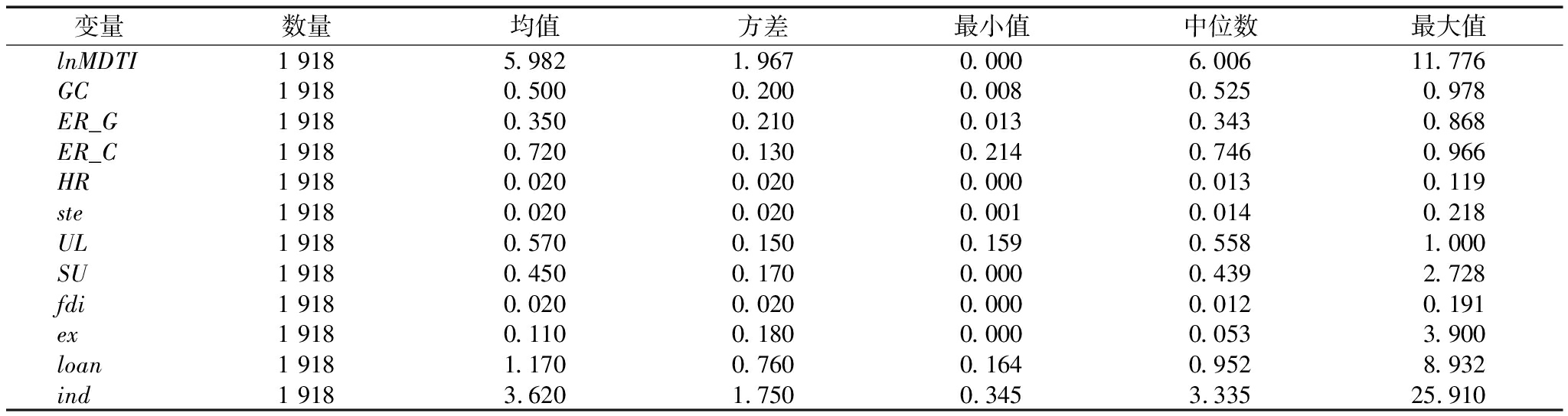 width=750,height=199,dpi=110